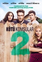 Kötü Komşular 2 – Neighbors 2: Sorority Rising