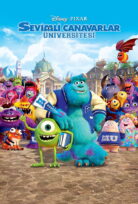 Sevimli Canavarlar Üniversitesi – Monsters University
